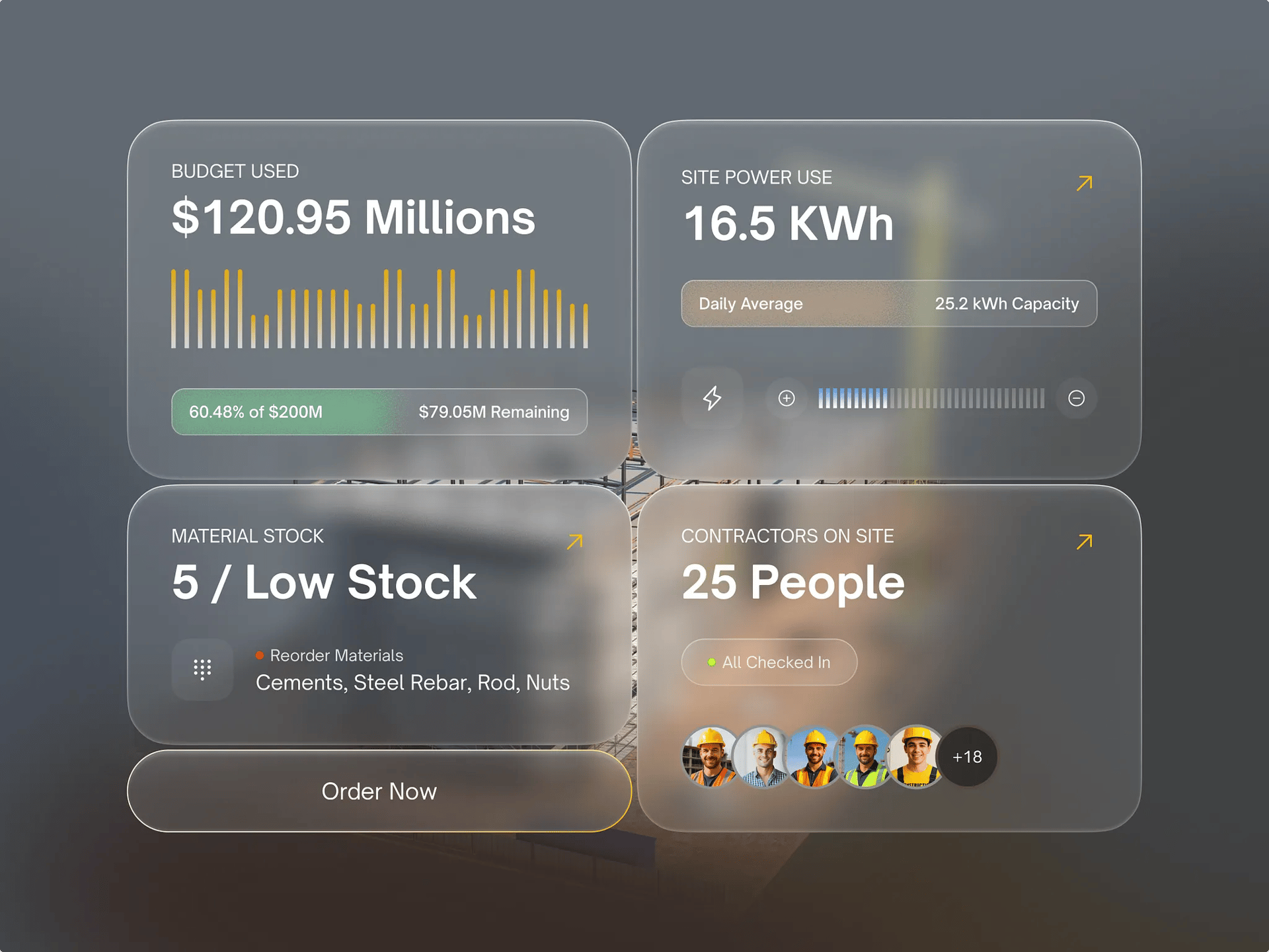 Liquid Glass Widget Components by Rakibul — liquid glass ui reference