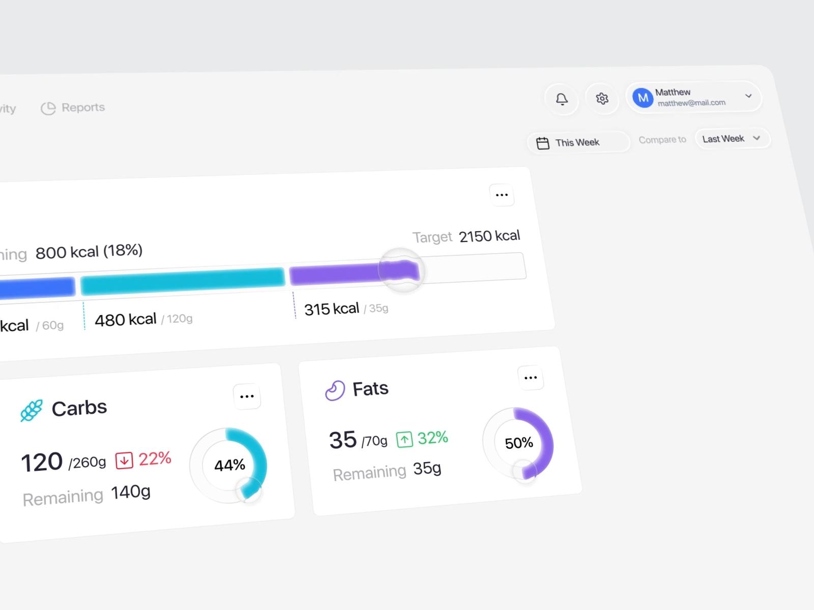 Provit - AI Nutrition Tracker Dashboard by Dipa Product — liquid glass ui reference