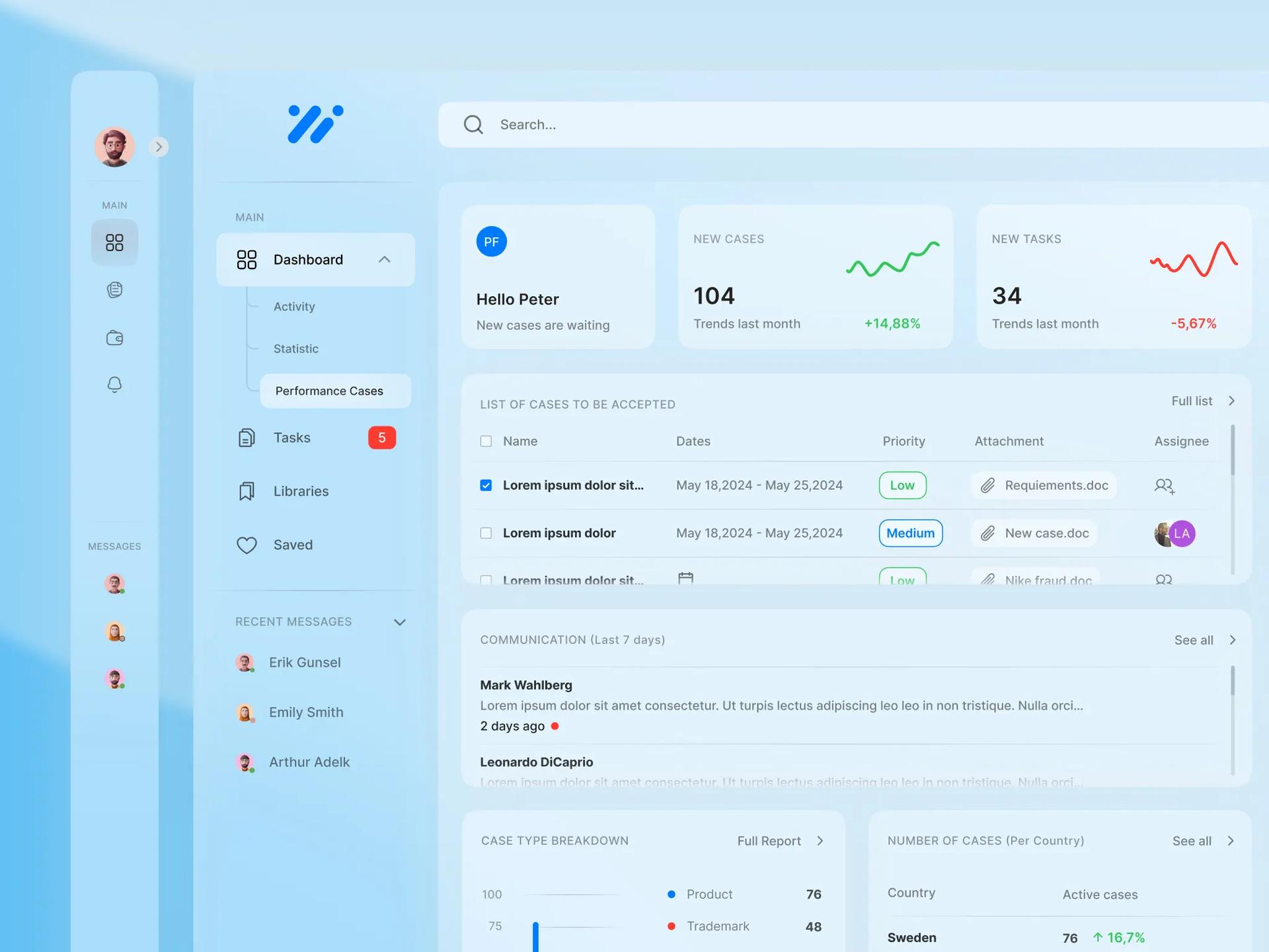 Glassmorphism Dashboard - UI Design by Leon Abramovic — liquid glass ui reference