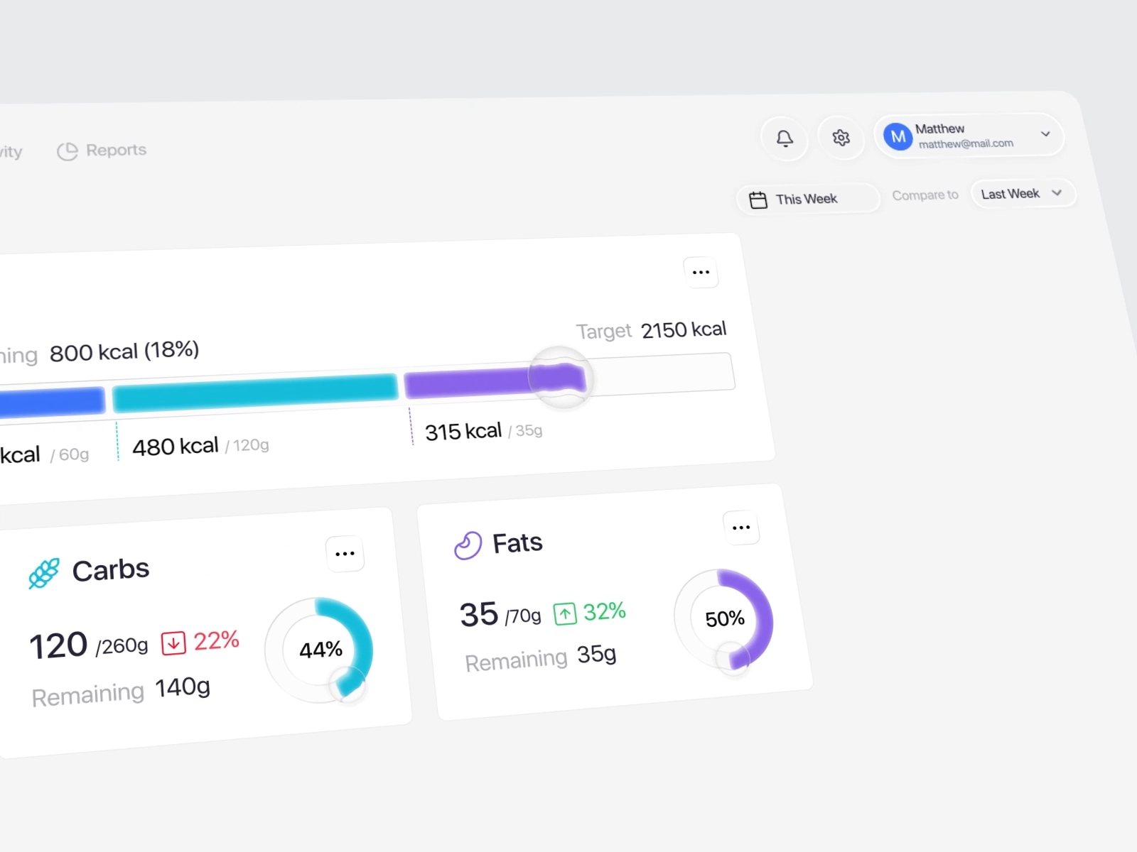 Provit - AI Nutrition Tracker Dashboard