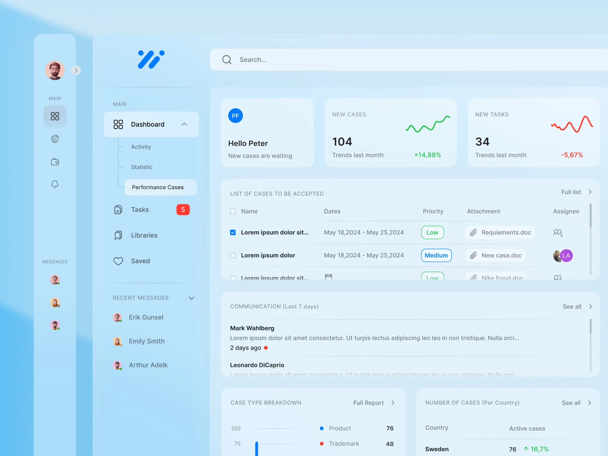 Glassmorphism Dashboard - UI Design